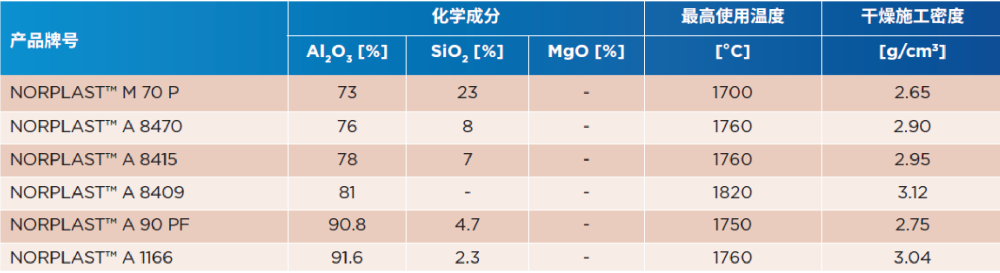 黑色金屬